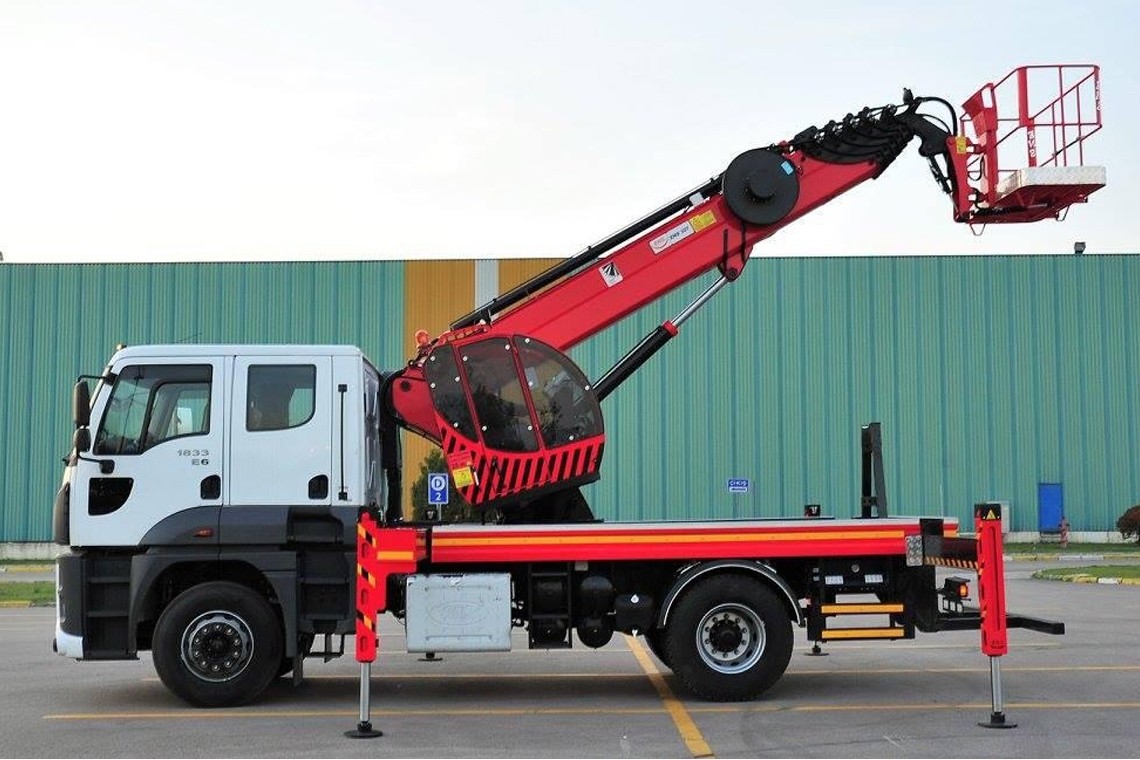 Kiralık Sepetli Platform