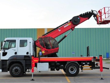 Kiralık Sepetli Platform